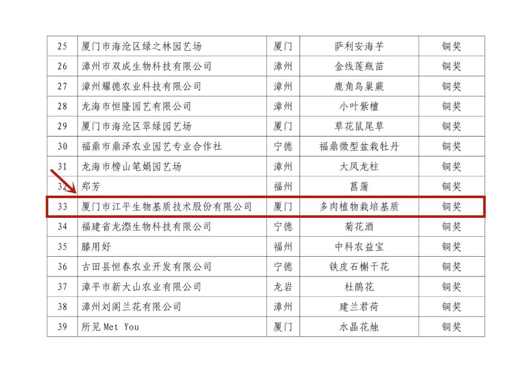 中国·js33333金沙线路检测(股份)有限公司-官方网站