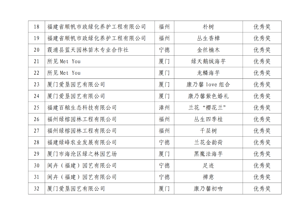 中国·js33333金沙线路检测(股份)有限公司-官方网站