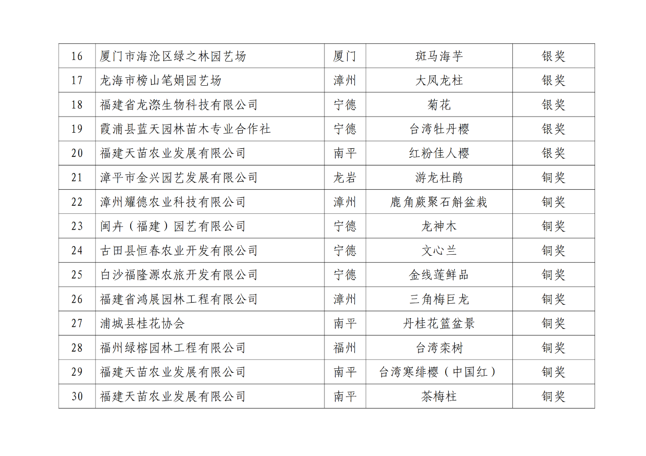 中国·js33333金沙线路检测(股份)有限公司-官方网站