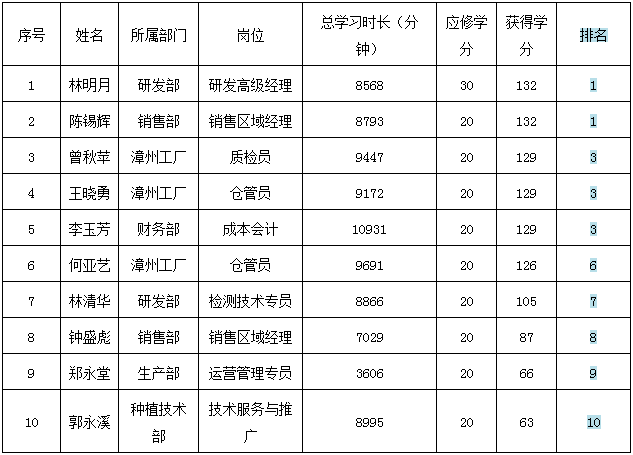 中国·js33333金沙线路检测(股份)有限公司-官方网站