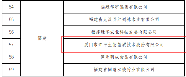 中国·js33333金沙线路检测(股份)有限公司-官方网站